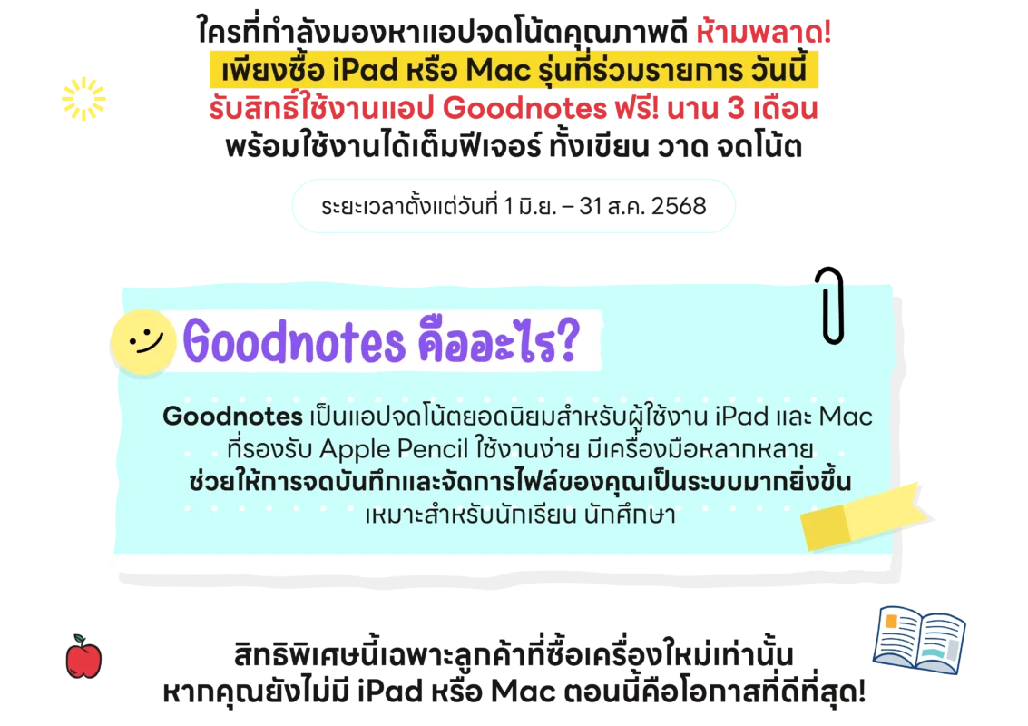 Goodnotes 6 ฟรี นาน 3 เดือน
